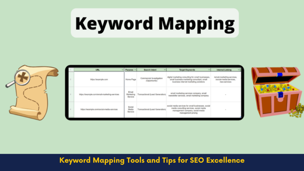 Keyword mapping